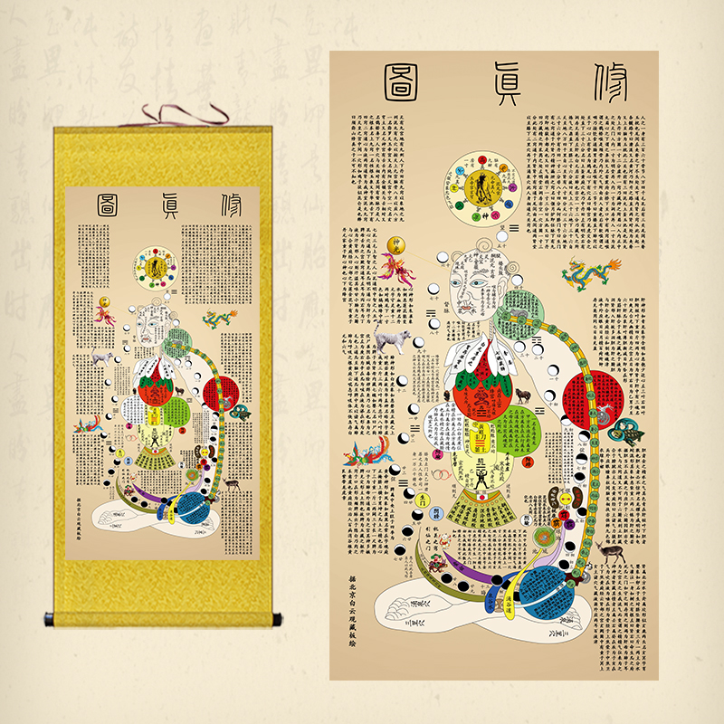 高清修真图卷轴画道家修练挂画中医养生丝绸画条屏画已装裱直接挂