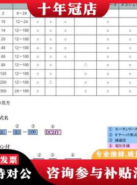 议价日本SAWAMURA DENKI KOGYO CO.,LTD可维修