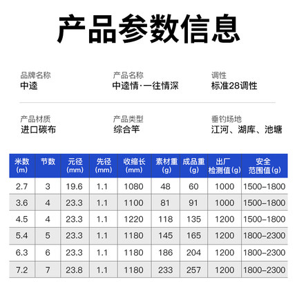 3中逵情28调台钓鱼竿手竿鲤鱼竿休闲鲫代超轻超硬野钓综合碳素杆