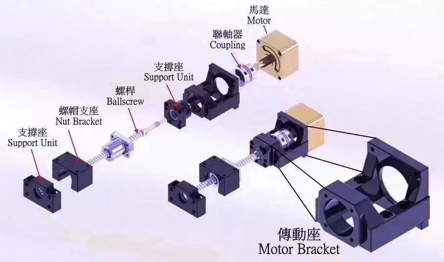 电机丝杆支撑一体座 HM12-60 HM15-60 HM15-80 HM20-80 HM25-130