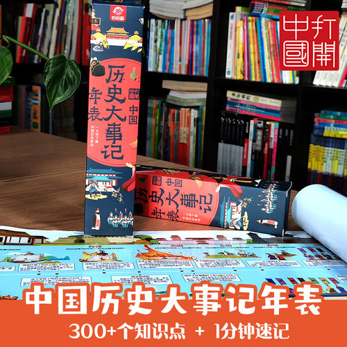 【抖音同款】呦呦童中国历史大事记年表2米长21cm高挂图长卷墙贴