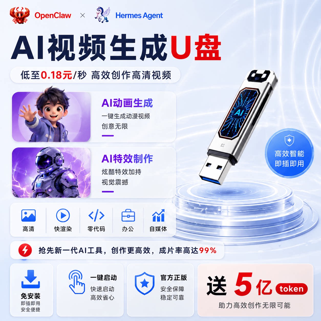 AI视频智能生成工具U盘openclaw+HermesAgentAI图文生视频ai
