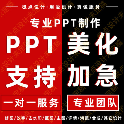 PPT代制作代做总结美化修改商务汇报课件答辩企业介绍PPT定制设计