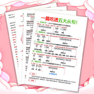 小学初中英语语法一篇吃透五大从句专项讲解训练口诀益智防水卡片