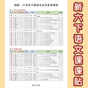六下语文写字表生字课课贴笔画笔顺部首预习