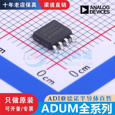ADUM1200/1201/121N1/1250/3201ARZ/BRZ ADA4800ACPZ ADM706SARZ