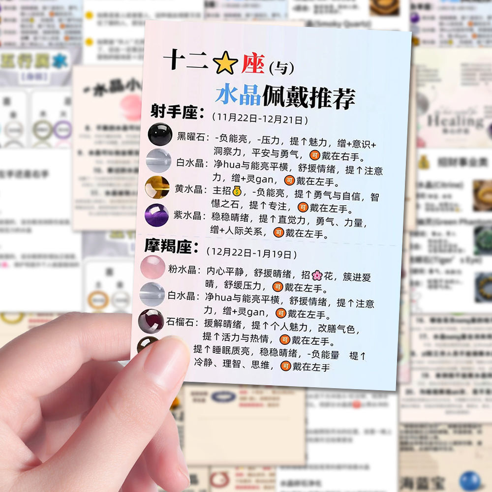 96张水晶知识科普贴画玄学好运水晶知识入门基础知识科普DIY装饰