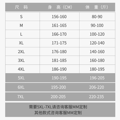 定制防静电无尘服网格斜拉链连体服百级净化无尘车间电子厂工作静