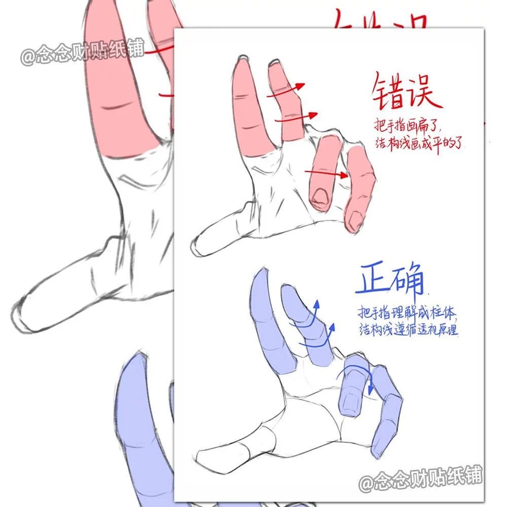 轻松掌握绘画方法】96张人物动态透视角度素材参考纠正技巧贴纸