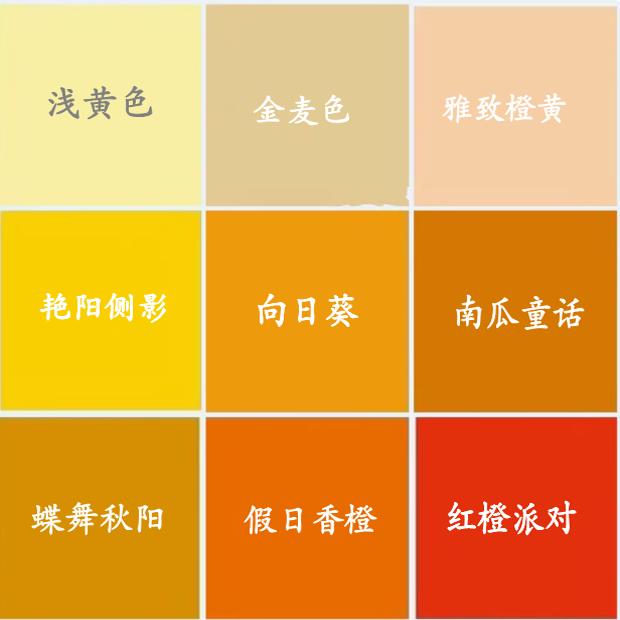黄色外墙防水耐久抗裂乳胶漆家装自建房丙烯酸室面漆彩色涂料