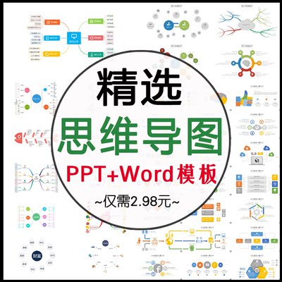 思维导图PPT模板 数据图表可视化信息对比多边形大脑树图形WORD