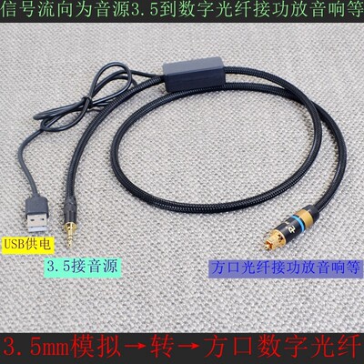 3.5mm红白莲花音频线aux数字线