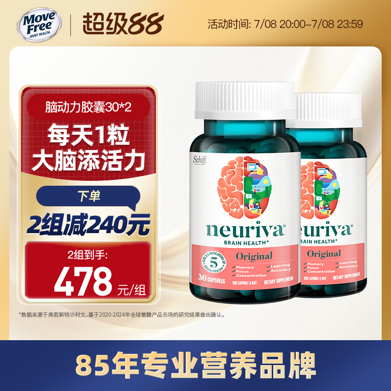 助力5种大脑表现经典脑动力