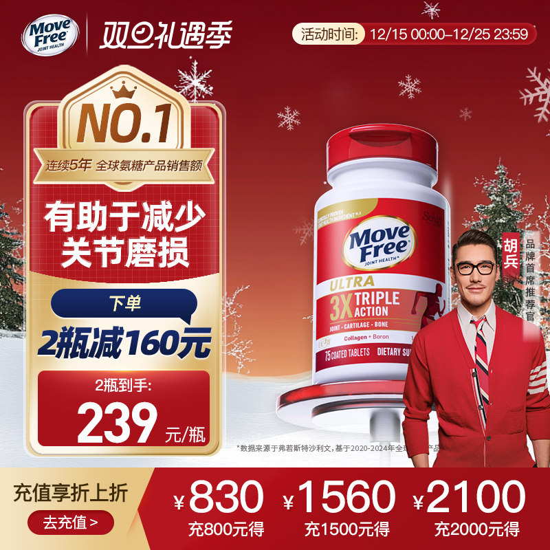 有助于减少软骨磨损骨胶原蛋白