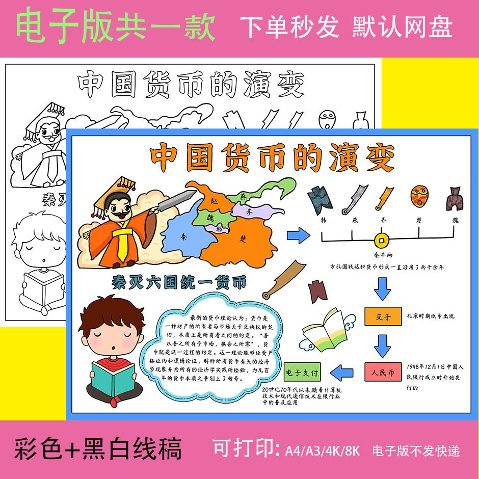 货币发展史手抄报中国货币的演变数学电子版小报黑白线描涂色A34
