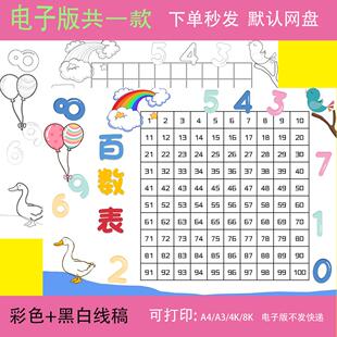 百数表手抄报模板小学生一二年级趣味数学百以内数字认识涂色线稿