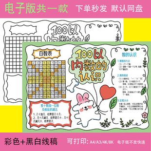 数学一年级下册100以内的认识手抄报电子模板 第四单元百数表