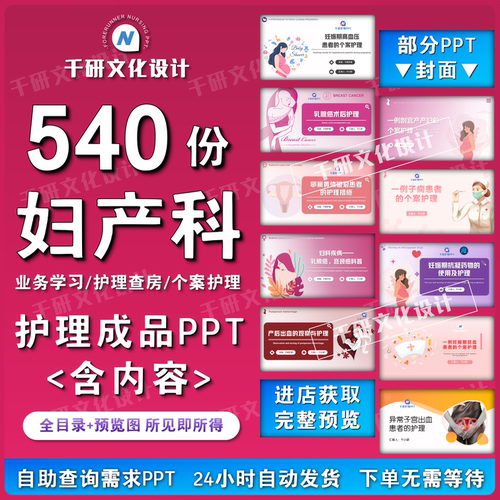 妇产科护理ppt护士业务学习ppt个案护理查房ppt医疗护理ppt