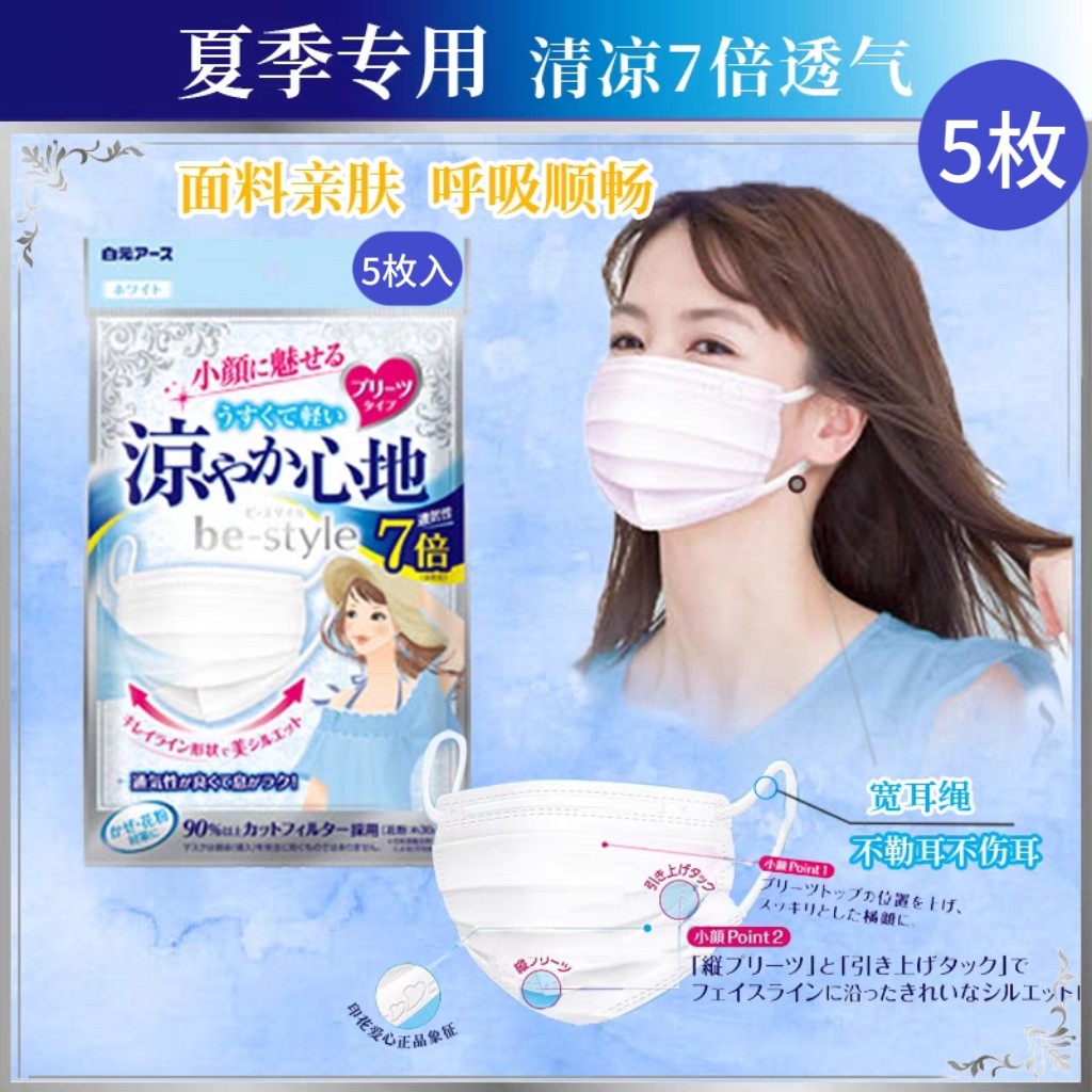 日本口罩fitty小颜白元防飞沫图片
