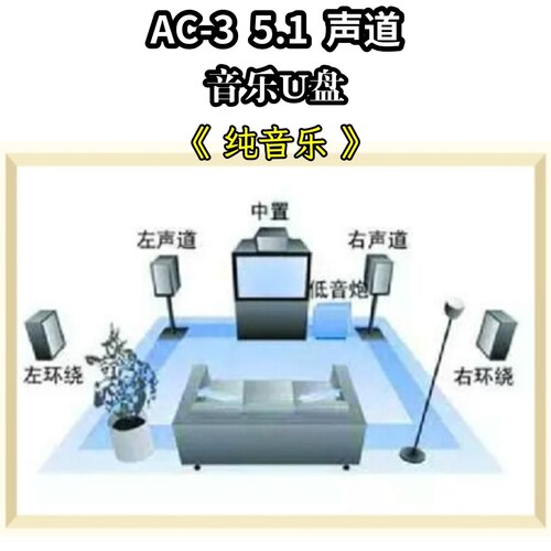 AC-3 5.1声道音乐u盘乐器演奏纯音乐家庭家用车载车用音轨解码