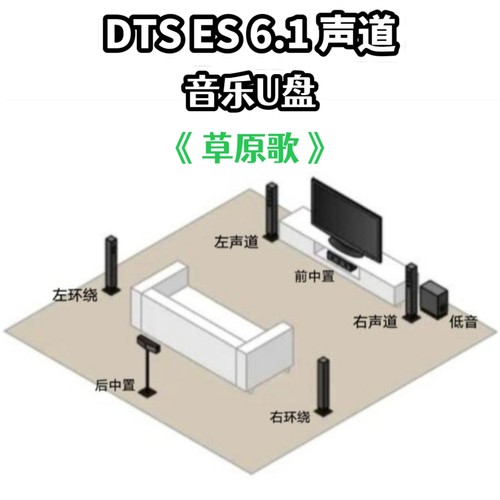 DTS ES 6.1声道经典草原歌音乐u盘共7条音轨家庭家用车用车载解码