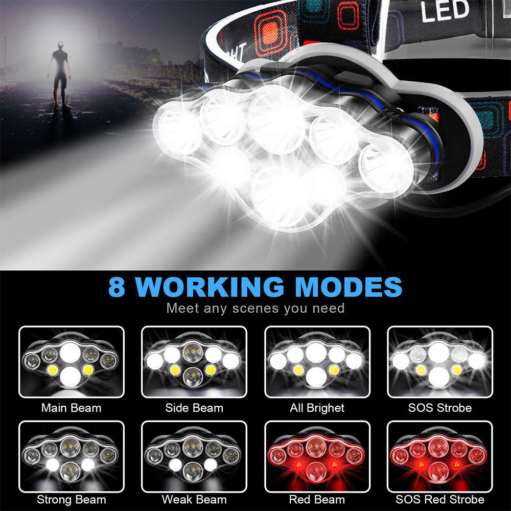 爆款USB充电8LED强光T6头灯 户外多功能露营夜钓防水COB头灯