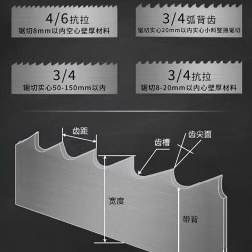 JINHONMA34x4115M42带锯条粗齿
