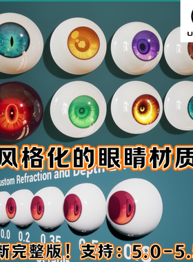 UE5虚幻5.5 Stylized Eye Material 最新卡通风格化眼球眼睛材质