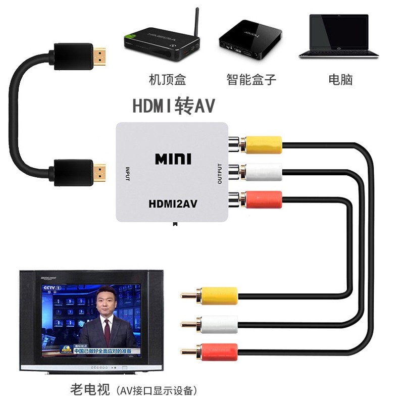 HDMI转AV转换器高清机顶盒switch PS4游戏主机接老电视红白黄莲花