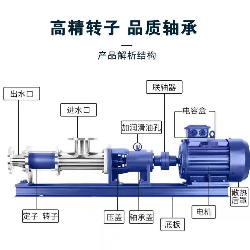 G20-1/G25-1/G50-1卫生级污泥螺杆泵G50-2铸铁304螺旋厂家直销
