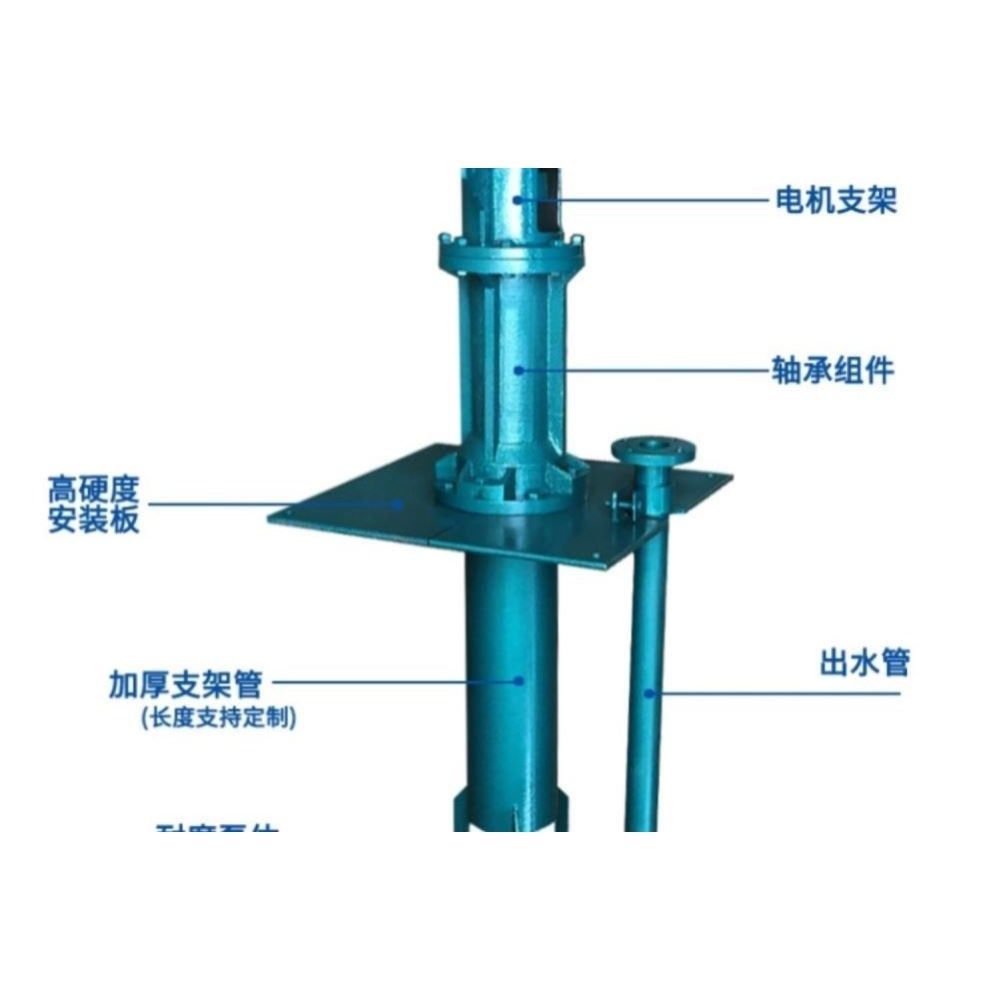 污泥无堵塞河道吸沙机抽泥泵2寸3寸4寸6寸15kw22kw30kw砂浆泵耐磨