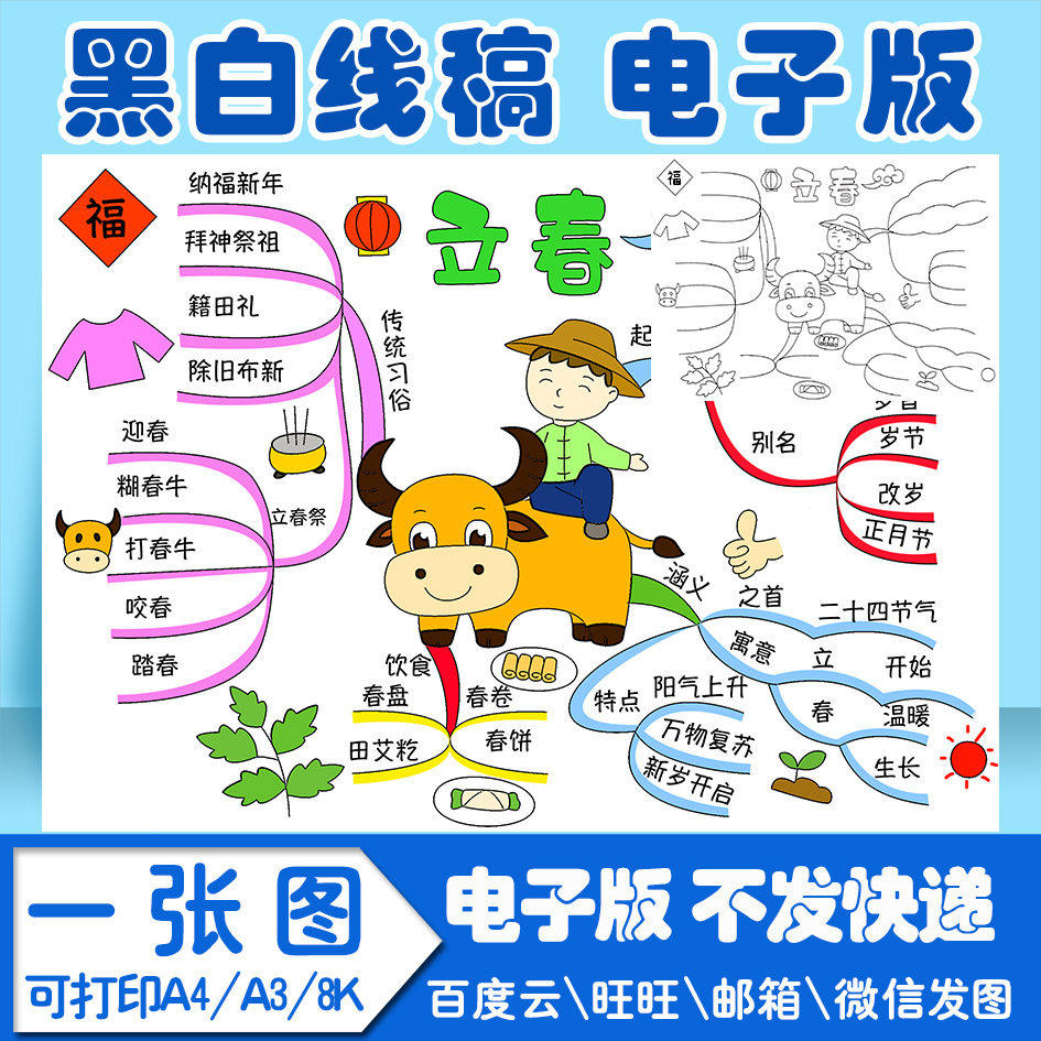 节气立春思维导图手抄报电子模板小学生黑白线稿图a4 a3 8k 4k