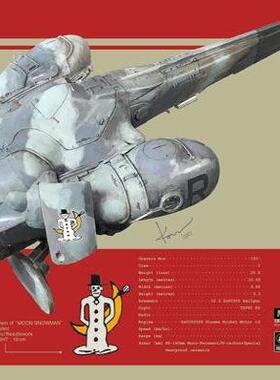 长谷川 1/35 Ma.K Luna Diver Stingray `Moon Snowman 64121