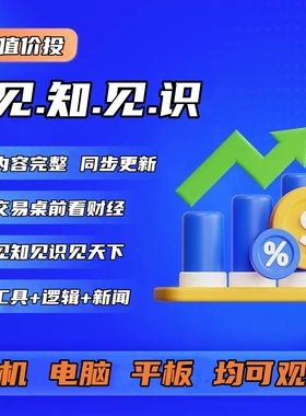 见知见识 订阅内容 华尔街付哥说鹏姐 稳定更新