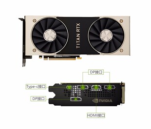 AI开发 深度学习 NVIDIA GPU TITAN 专业图形 高性能计算 RTX