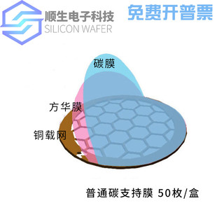 顺生电子 50枚装50至400目国产铜网普通碳膜 透射电镜载网支持膜