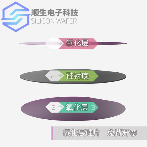 热氧化SIO2硅片顺生电子绝缘衬底