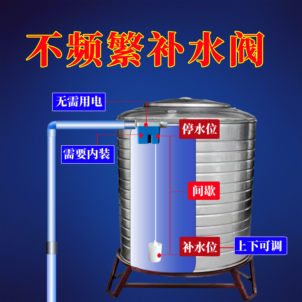 浮球阀4分太阳能水箱水塔浮球开关塑料水位控制阀水阀开关控制器-封面