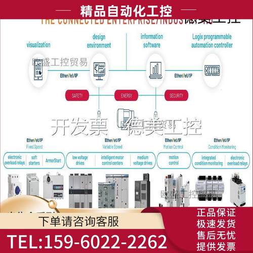 5 1756-CNB AB ControlLogix ControlNet桥接模块 17【议价】