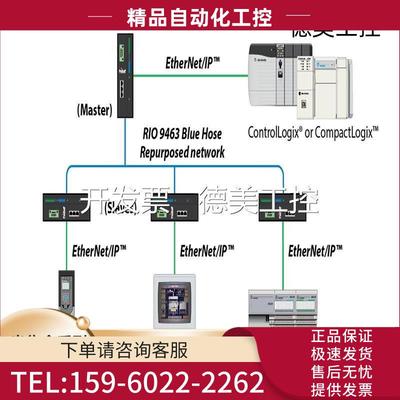 22A-D8P7N104 交流变频器5 480VAC输入 22AD8P7 1769-OW16【议价