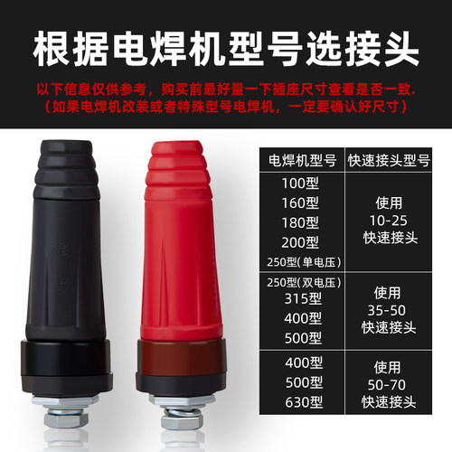 电焊机快速接头欧式纯铜规格齐全