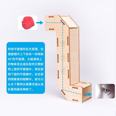 潜望镜制作材料五年级创意手工潜望镜作业儿童小学生物理科学实验