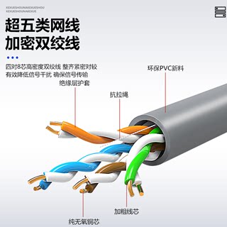 安普超五类网络线纯铜八芯宽带电脑网线监控家用专用300米箱