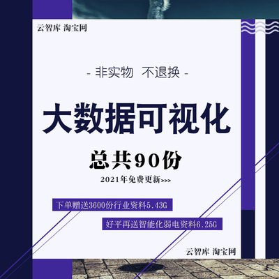 数据中心运行平台解决方案商务大数据平台建设方案图智慧解决方案