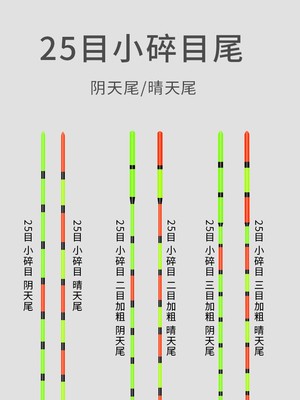 浪垂客口小碎目鱼漂高灵敏米纳浮漂鲫醒目冬钓浮标漂防风走抗轻水