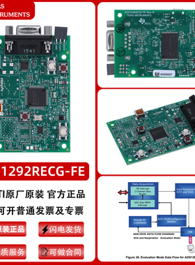 TI原装ADS1292RECG-FE 心脑电图EEG健康呼吸监测评估板