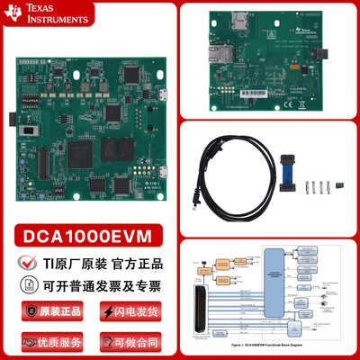 TIDCA1000EVM采集卡