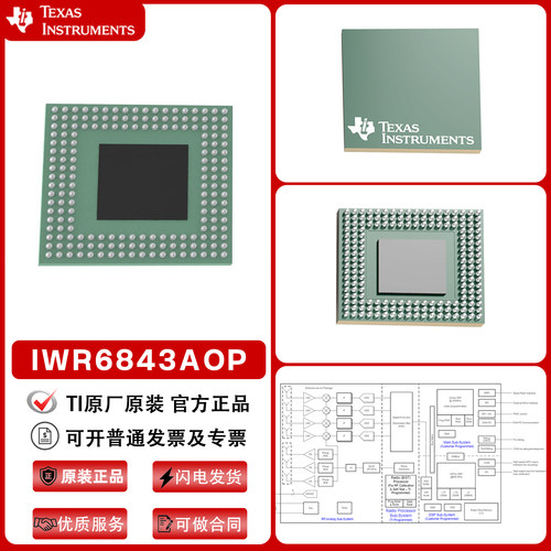 智能毫米波传感器IWR6843ARQGALP