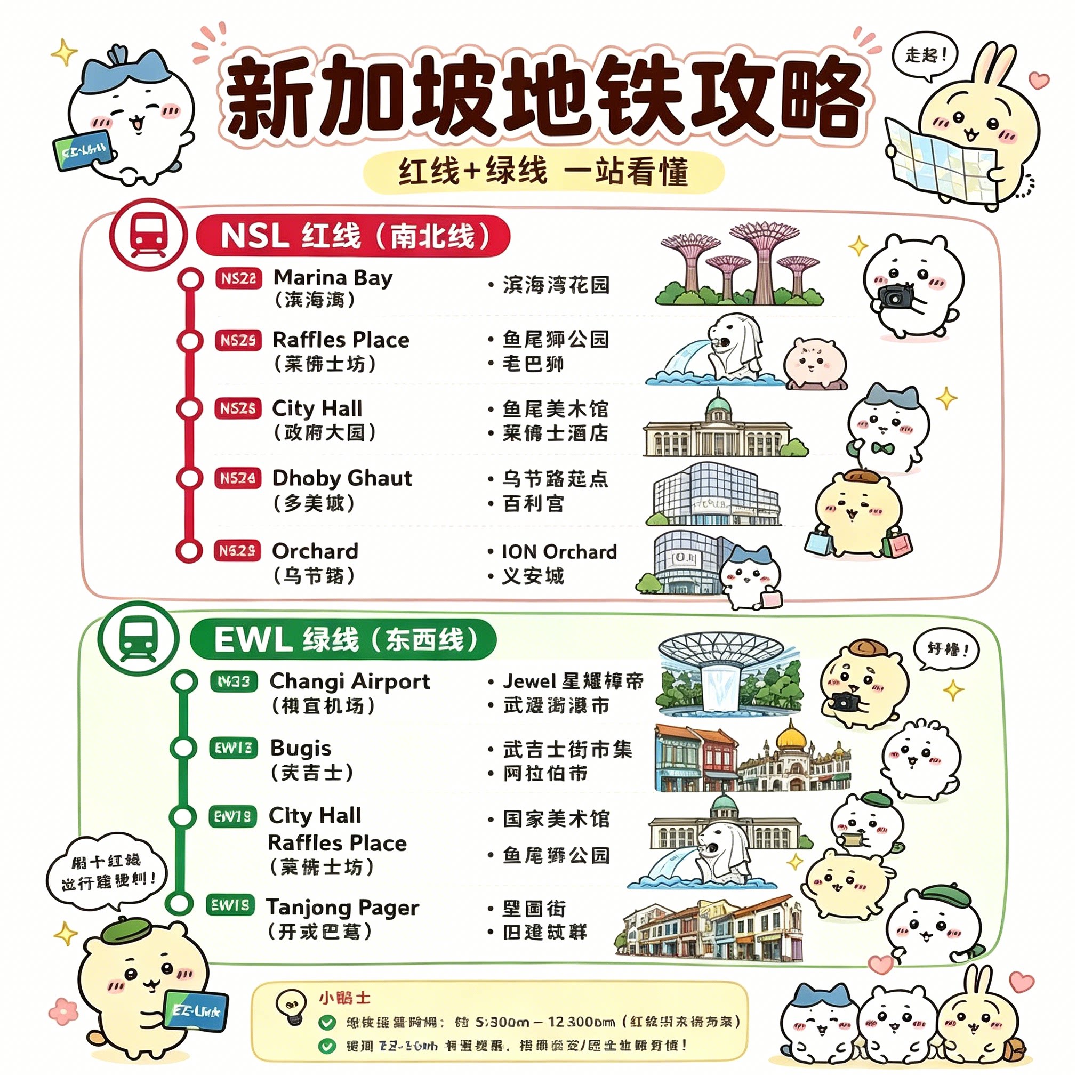 新加坡全地铁线路攻略景点站点出行游玩指南图解