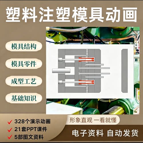 塑料注塑模具全套动画结构零件成型工艺PPT图文教学资料动画合集